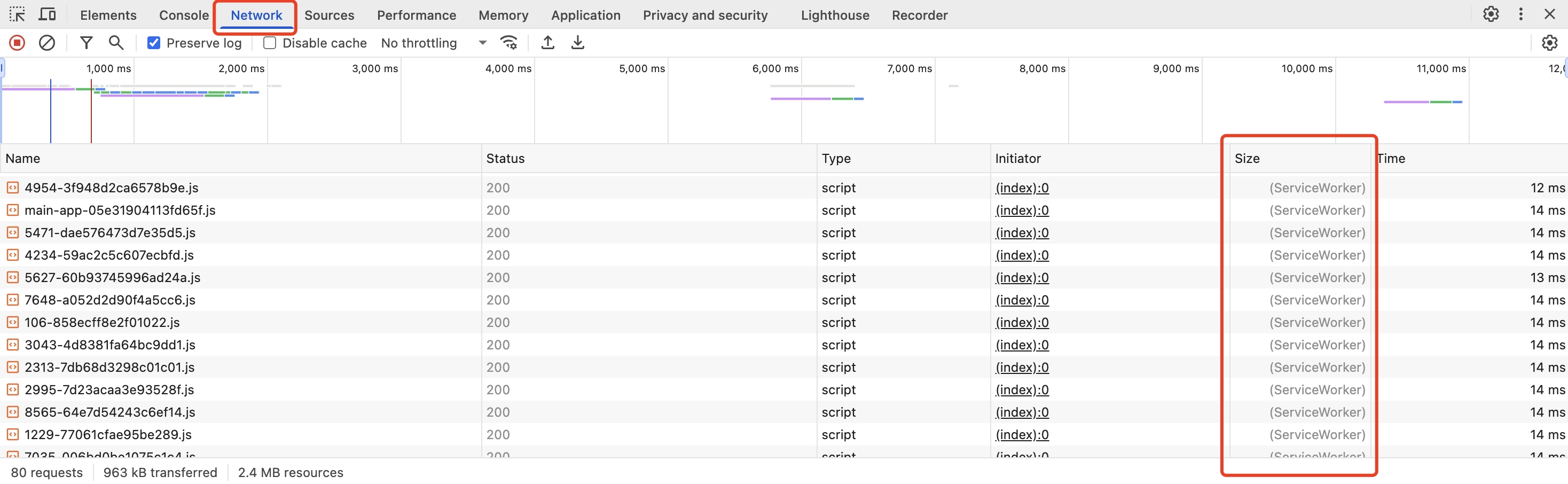 Network Status